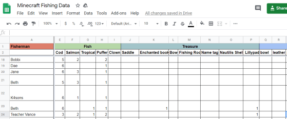 2020-04-07fishingData